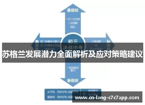 苏格兰发展潜力全面解析及应对策略建议