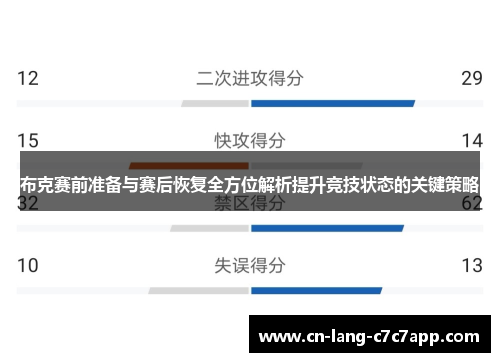 布克赛前准备与赛后恢复全方位解析提升竞技状态的关键策略