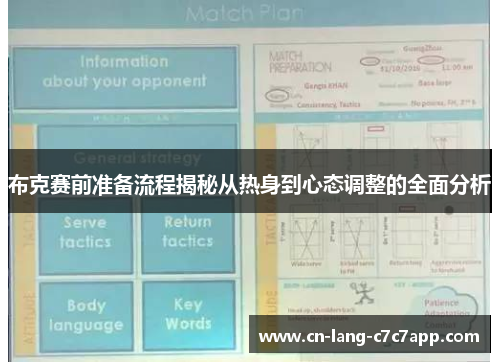 布克赛前准备流程揭秘从热身到心态调整的全面分析