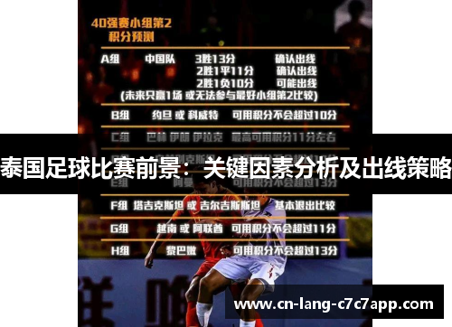 泰国足球比赛前景：关键因素分析及出线策略