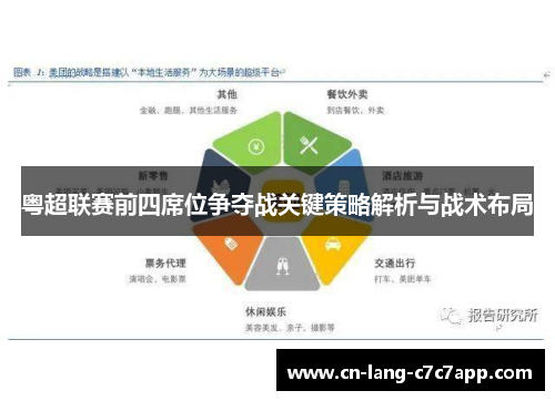 粤超联赛前四席位争夺战关键策略解析与战术布局